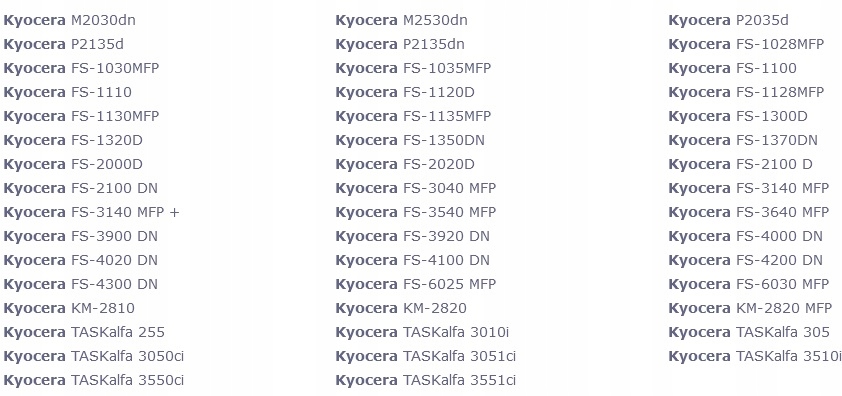 Kompatybilność z urządzeniami Kyocera