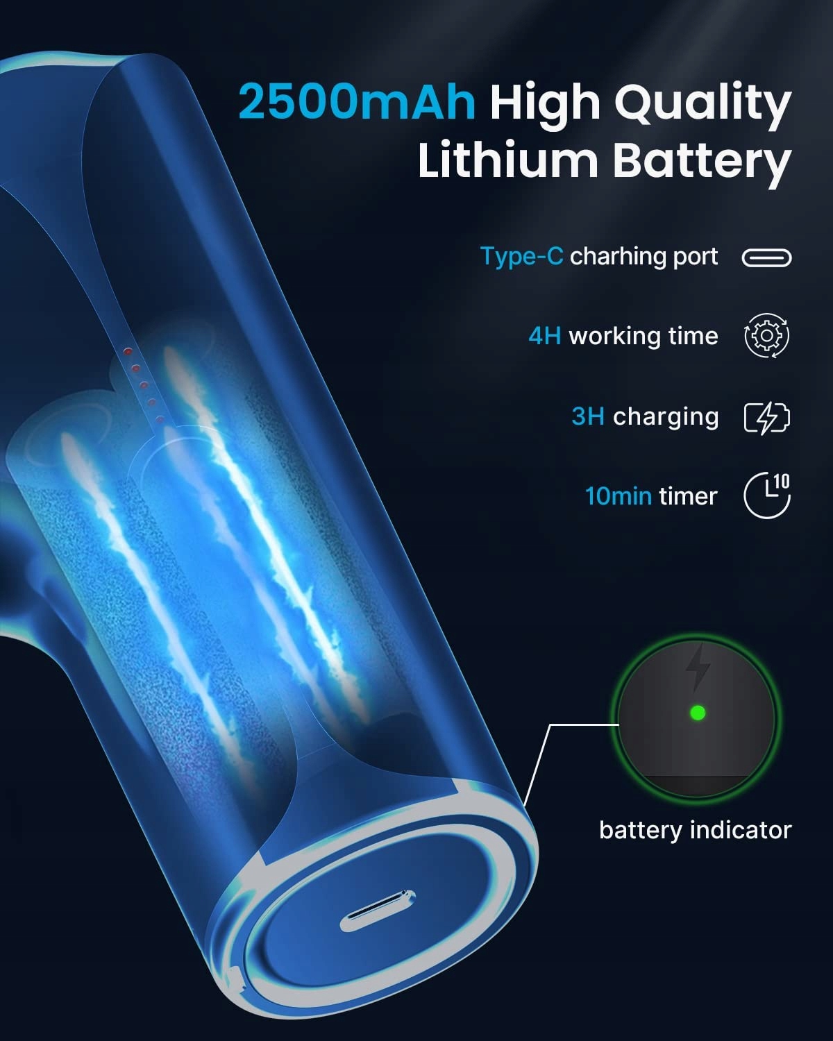 Długa żywotność baterii – akumulator 2500mAh na ponad tydzień użytkowania