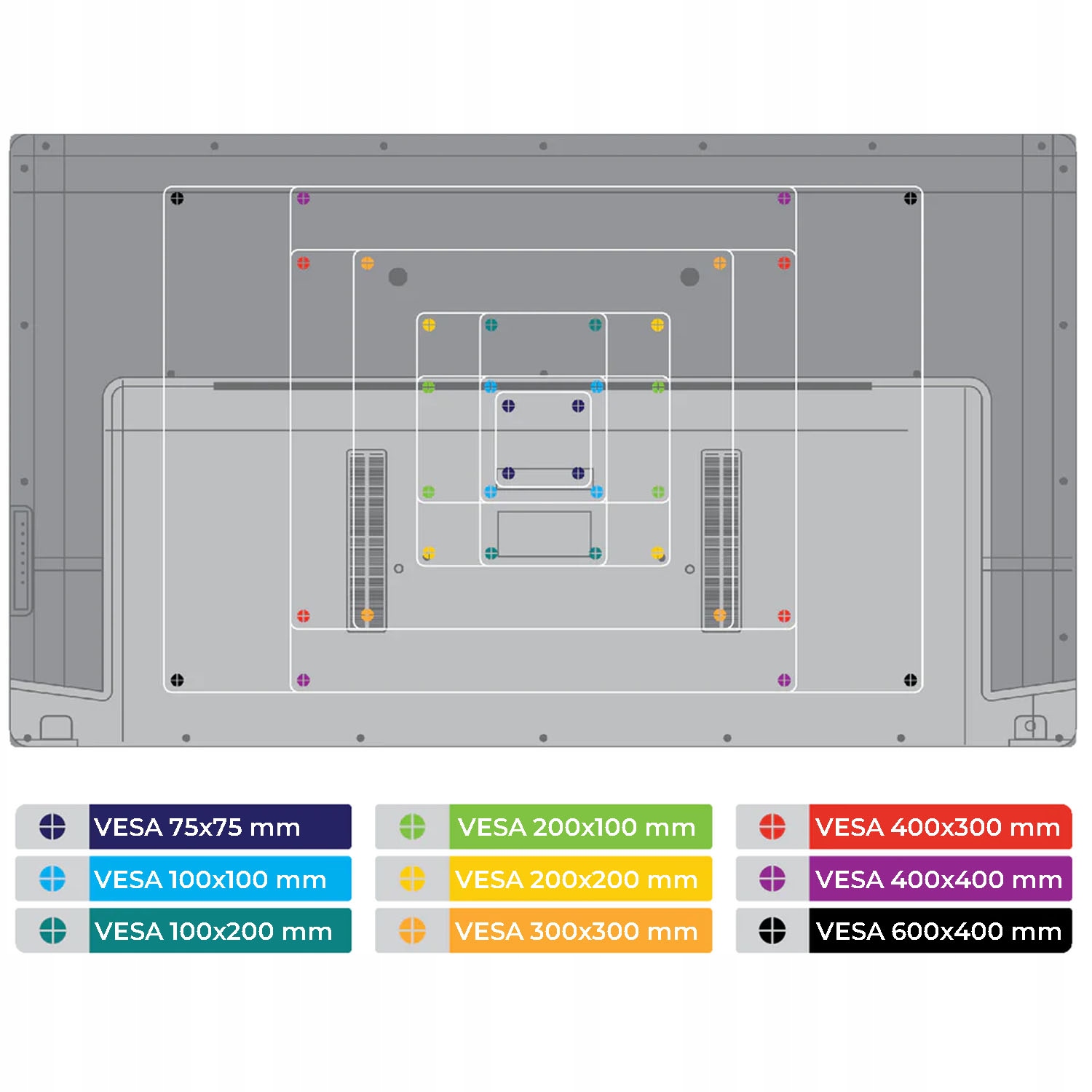 Kompatybilność z mocowaniem VESA – Szeroki zakres rozmiarów