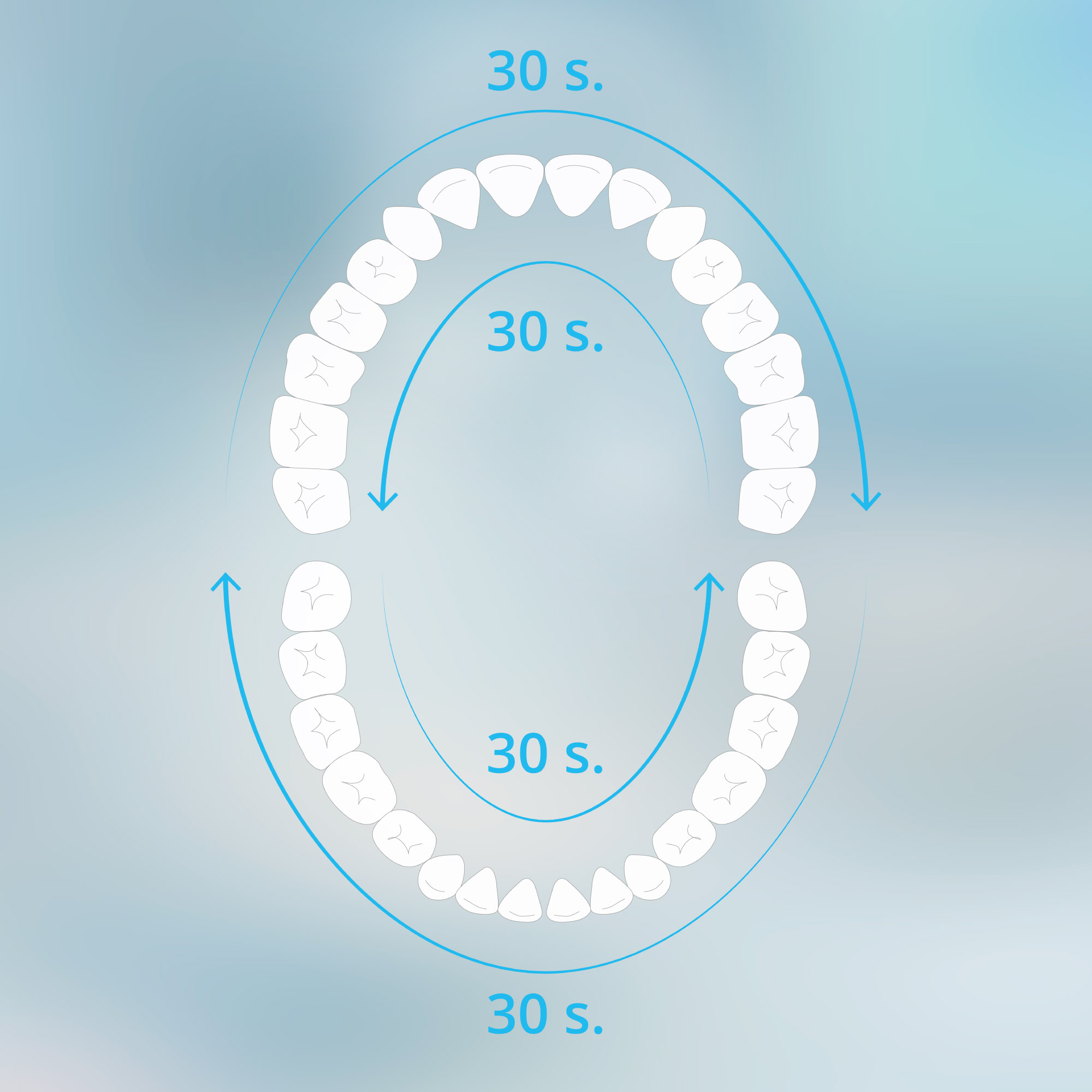 Długi czas pracy – Nawet 40 dni bez ładowania