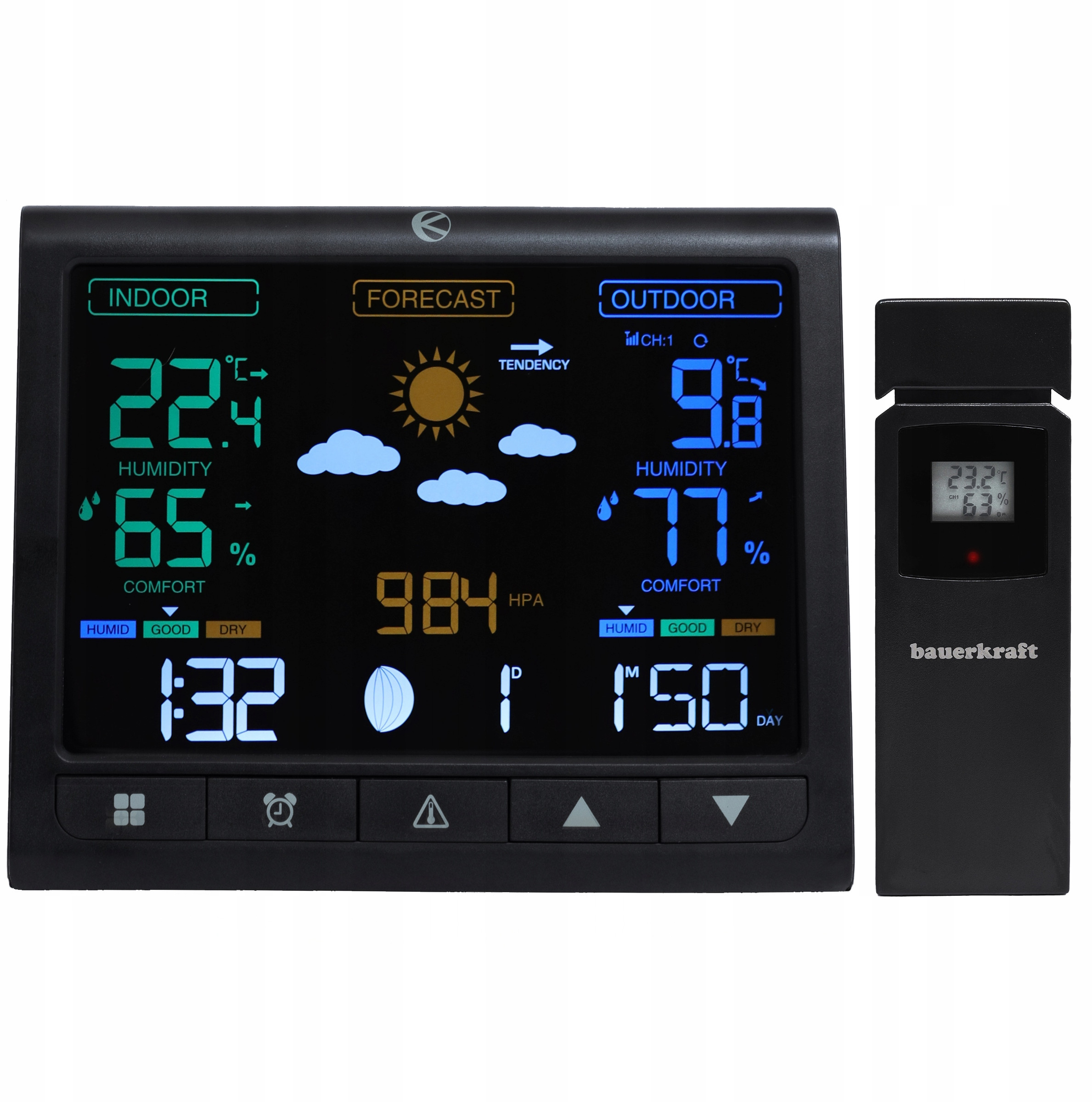 Wbudowany barometr – Klucz do przewidywania pogody