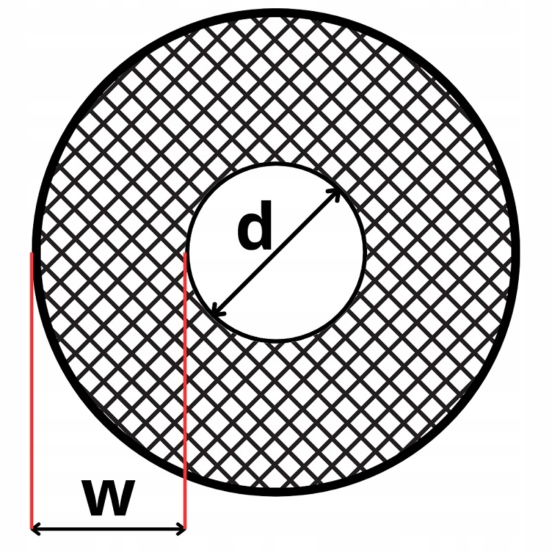 Wymiary otuliny – 28mm wewnętrzny, 9mm ścianka