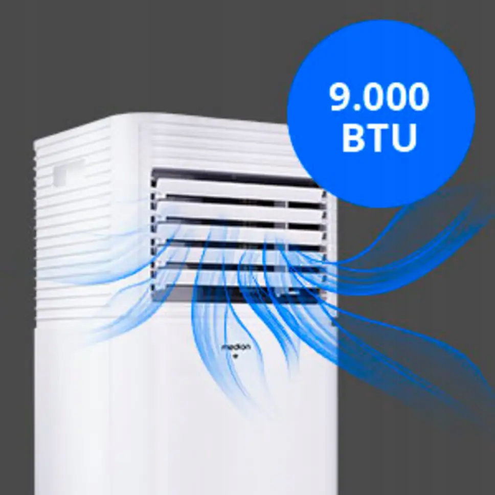 Kluczowe cechy klimatyzatora Medion LIFE P901
