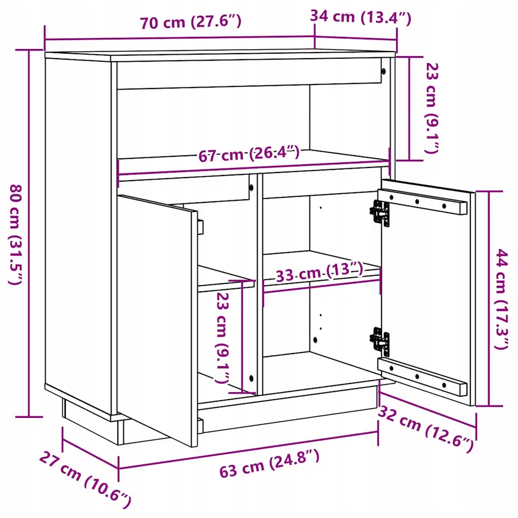Wymagania montażowe – Stabilność i bezpieczeństwo po złożeniu
