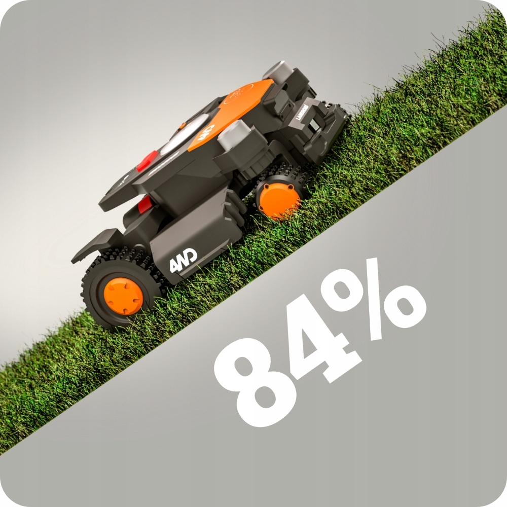 Napęd 4WD – moc i stabilność w trudnym terenie