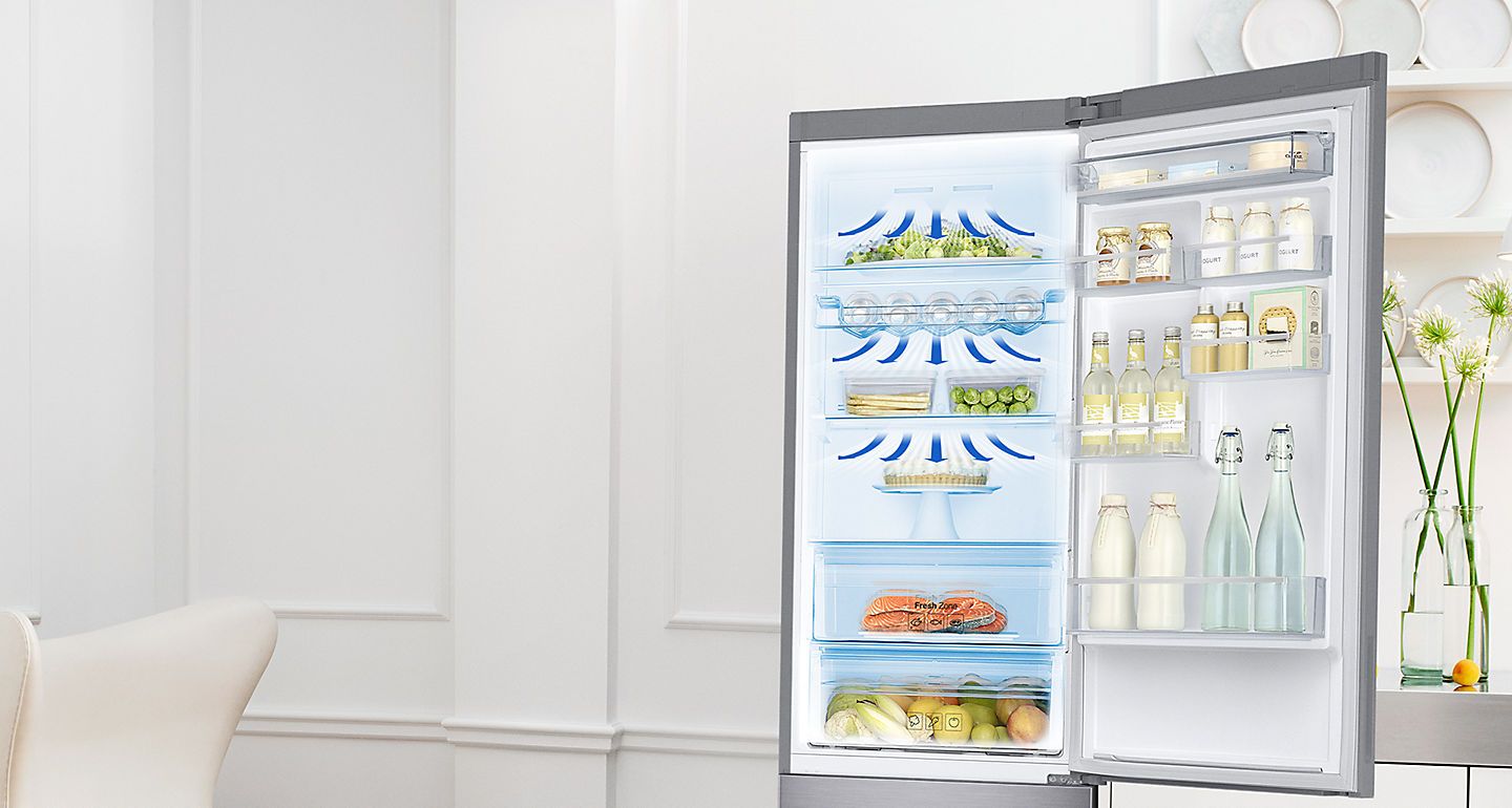 System All-Around Cooling