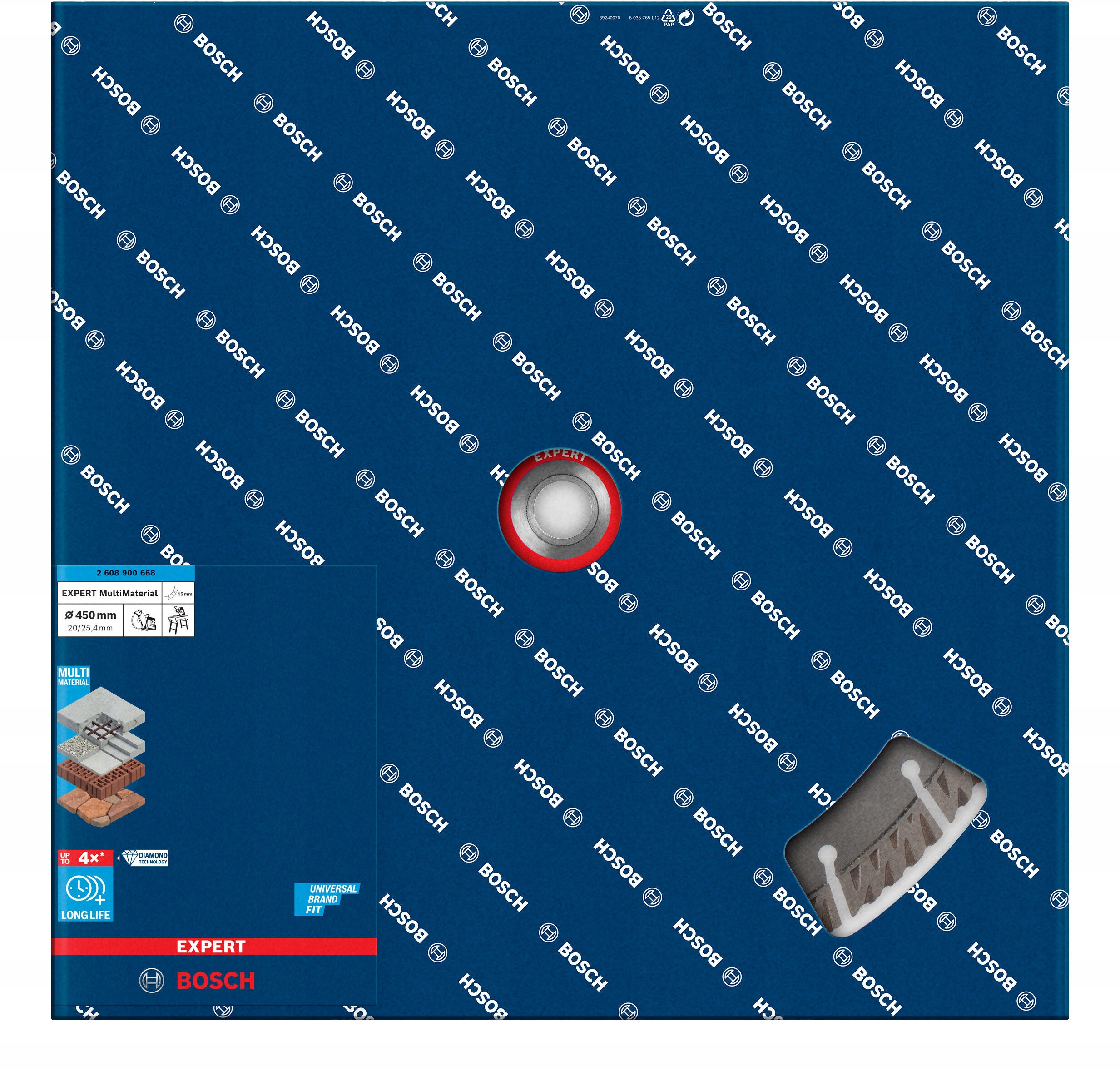 Zastosowanie w budownictwie – beton, cegły, kamień