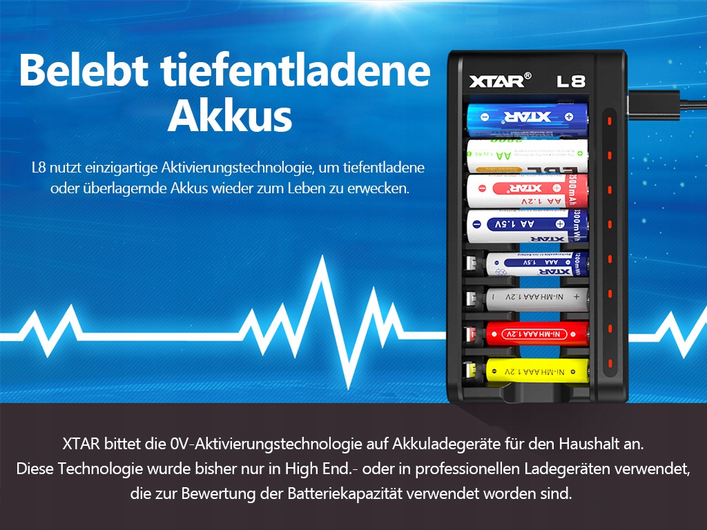 Automatyczne wykrywanie akumulatorów Li-Ion i NiMH