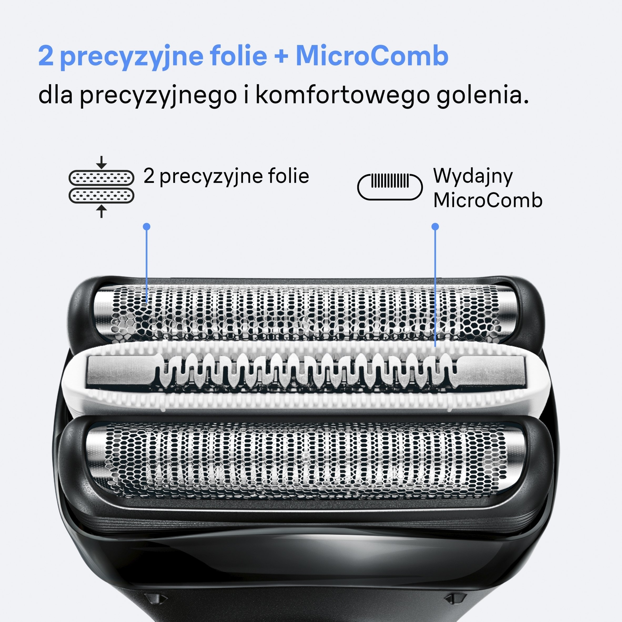 Wydajny system MicroComb – Szybsze i dokładniejsze golenie