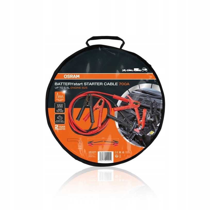 Odporność na niskie temperatury i trwałość