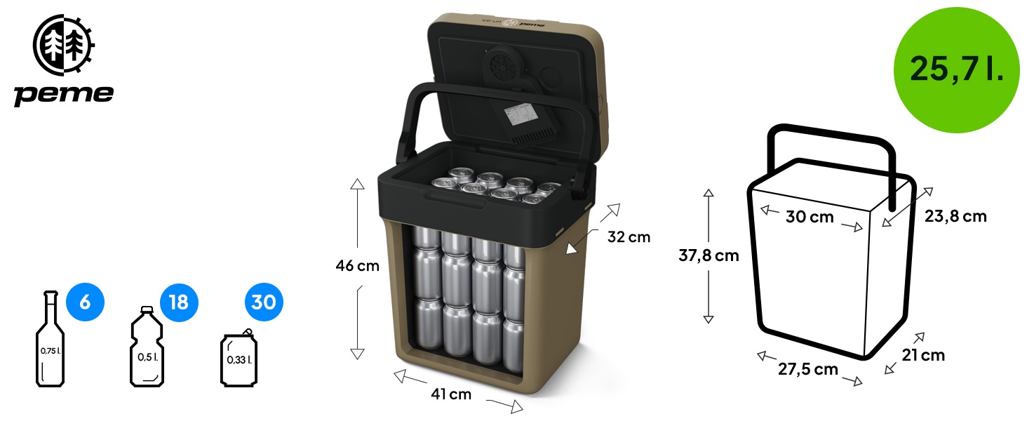 Peme Essential