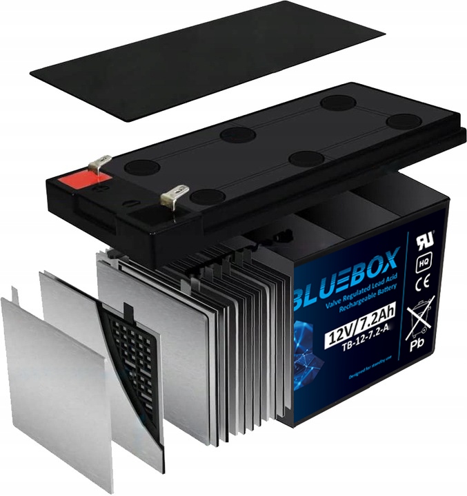 Technologia VRLA GEL – Bezpieczeństwo i stabilność