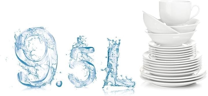 Zużycie wody (l/cykl): 9,5 L