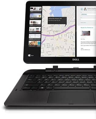 True business productivity