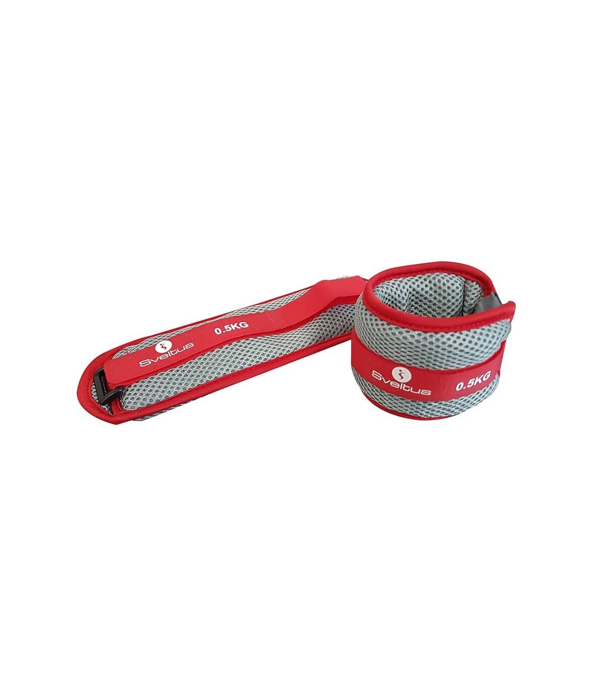 Zastosowanie na nadgarstki i kostki