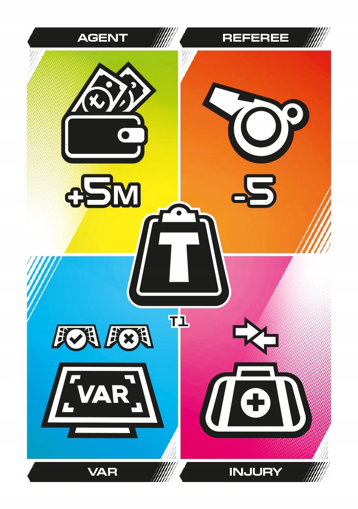 TOPPS MATCH ATTAX CHAMPIONS LEAGUE EX MEGA MULTI – Rozpocznij swoją przygodę z kolekcjonowaniem kart piłkarskich