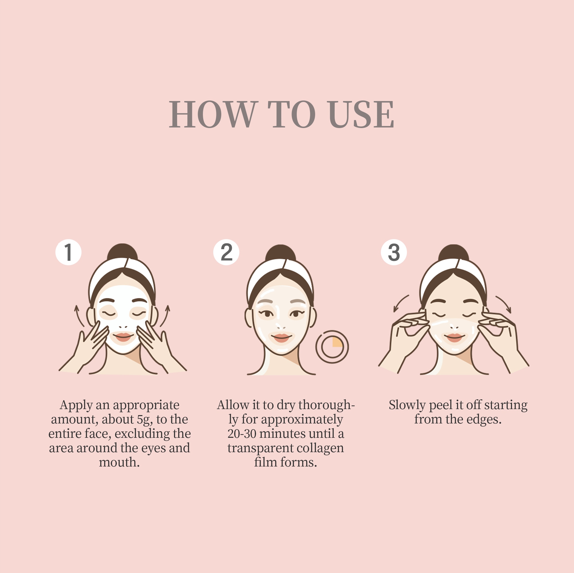 Sposób użycia dla maksymalnych efektów