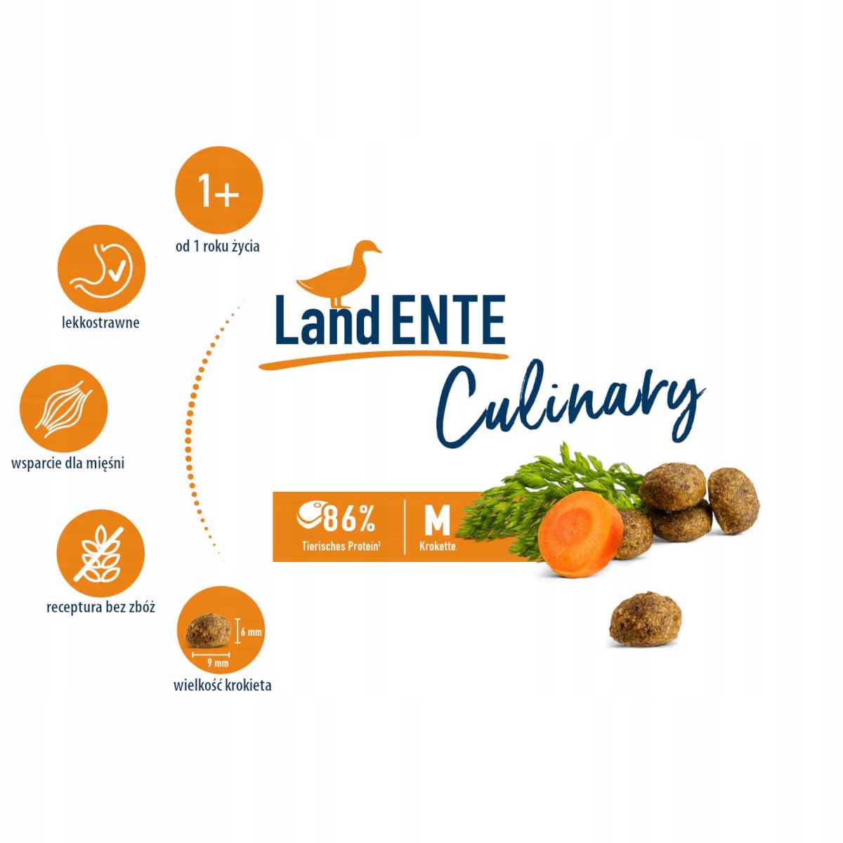 Wysoka zawartość białka z kaczki