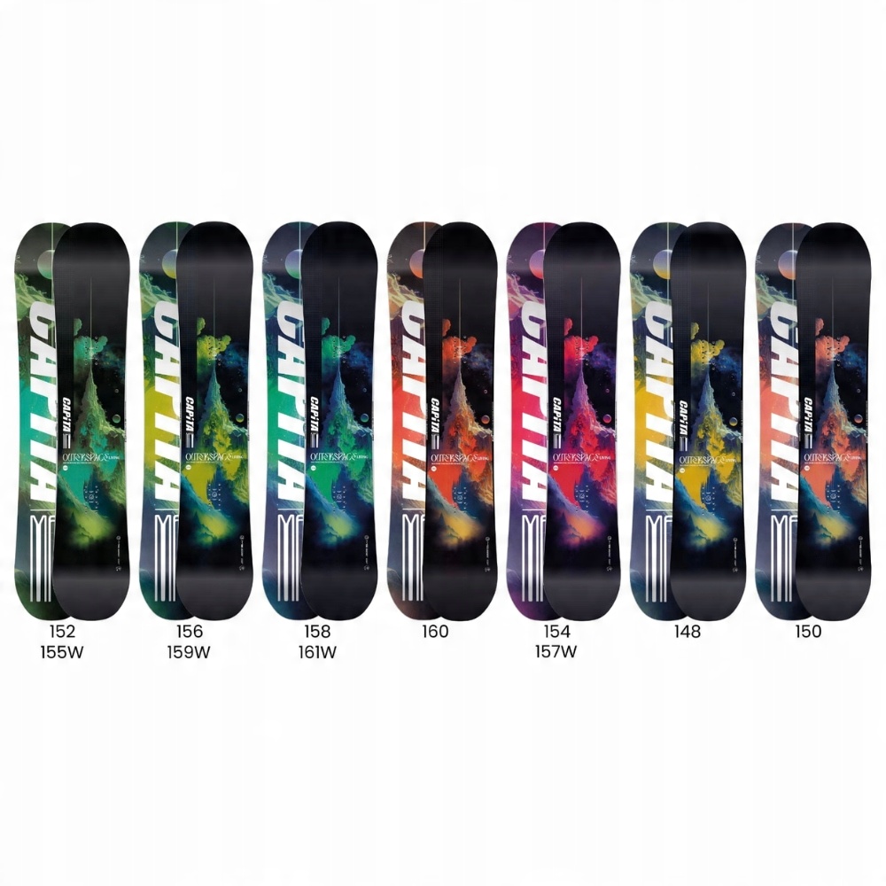 Lekka konstrukcja z rdzeniem Multizone Dual Core™