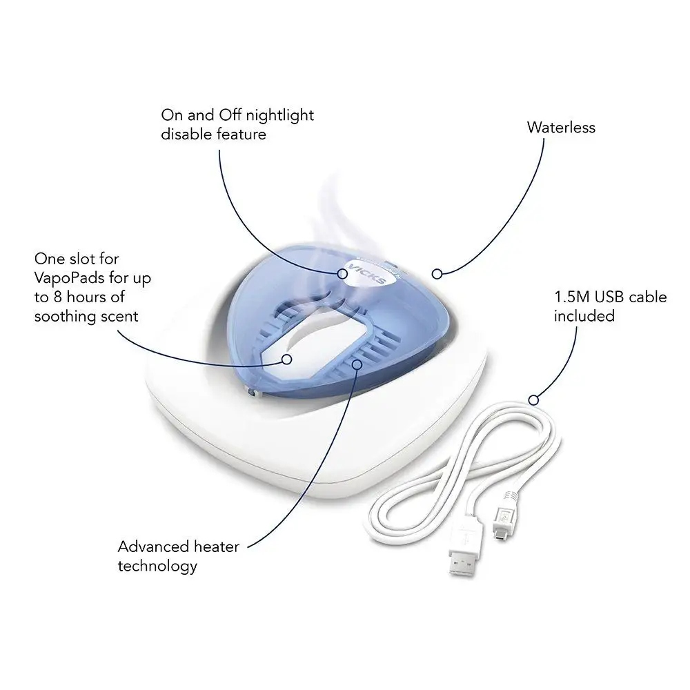 Bezwodna technologia dyfuzji zapachów