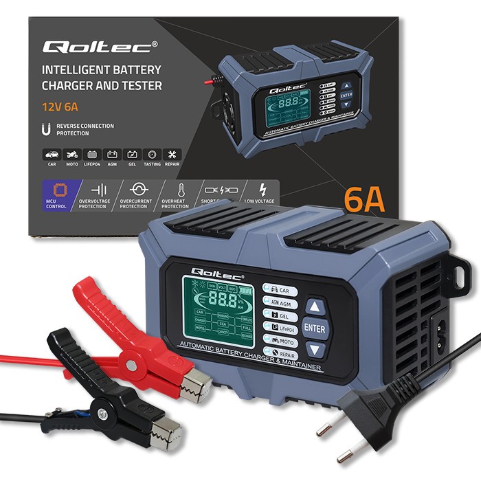 Funkcje zabezpieczeń dla pełnego bezpieczeństwa