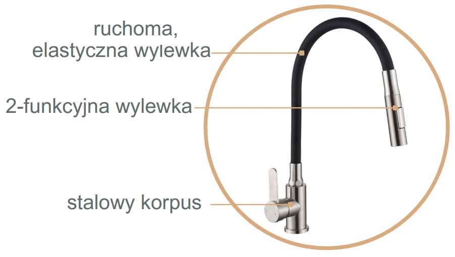 Dwufunkcyjna elastyczna wylewka – wygoda użytkowania