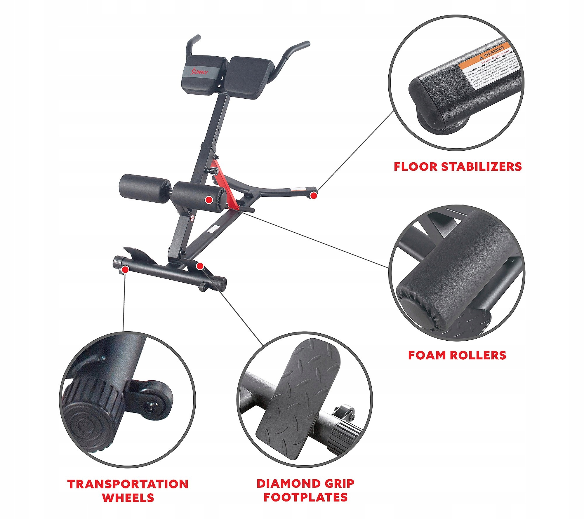 Wielofunkcyjność i różnorodność ćwiczeń