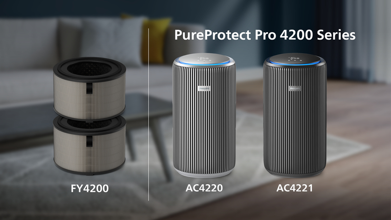 Filtr do oczyszczacza Philips AC4221/11 – Skuteczna ochrona powietrza