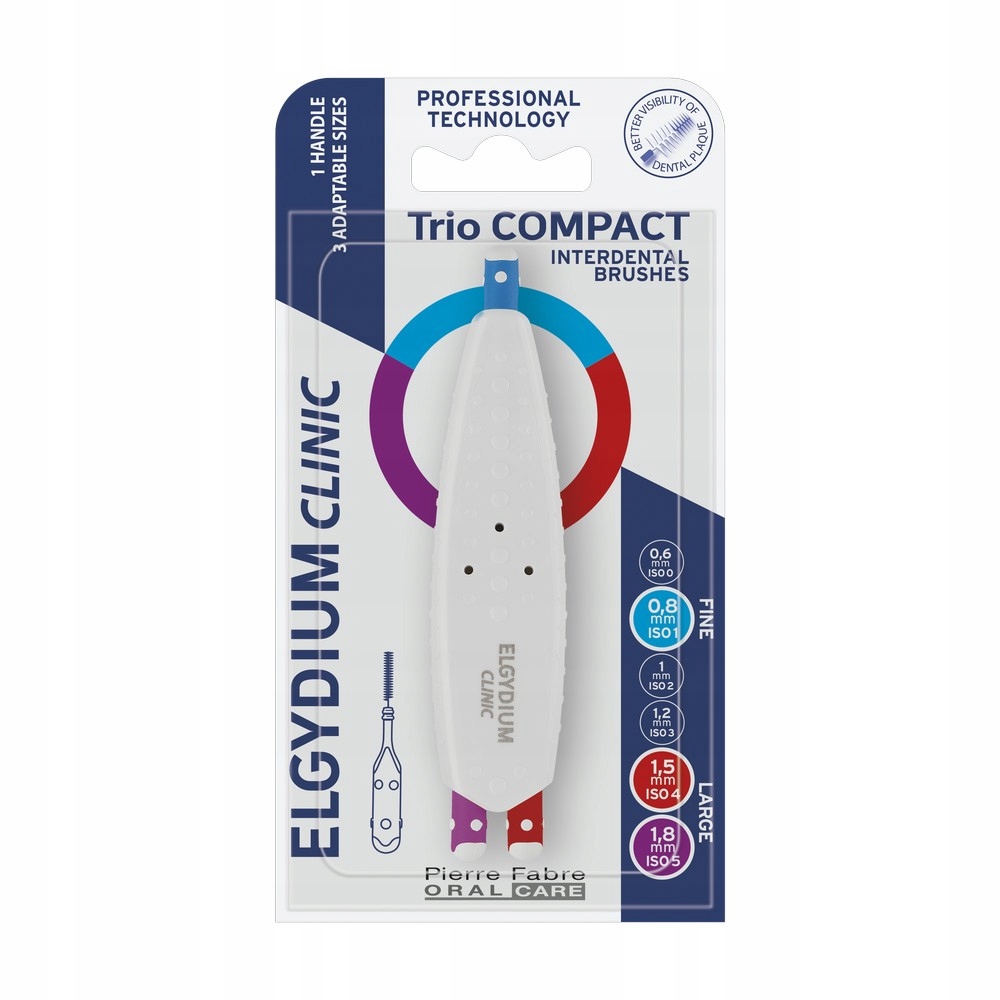 OTC ELGYDIUM CLINIC TRIO COMPACT – Skuteczna higiena jamy ustnej