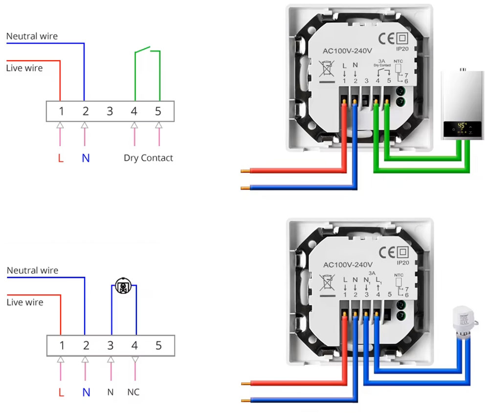 PSMART Inteligentny Termostat Zwierny Piecyk Bojler 3A Biały RM WIFI TUYA – Nowoczesne rozwiązanie dla Twojego domu