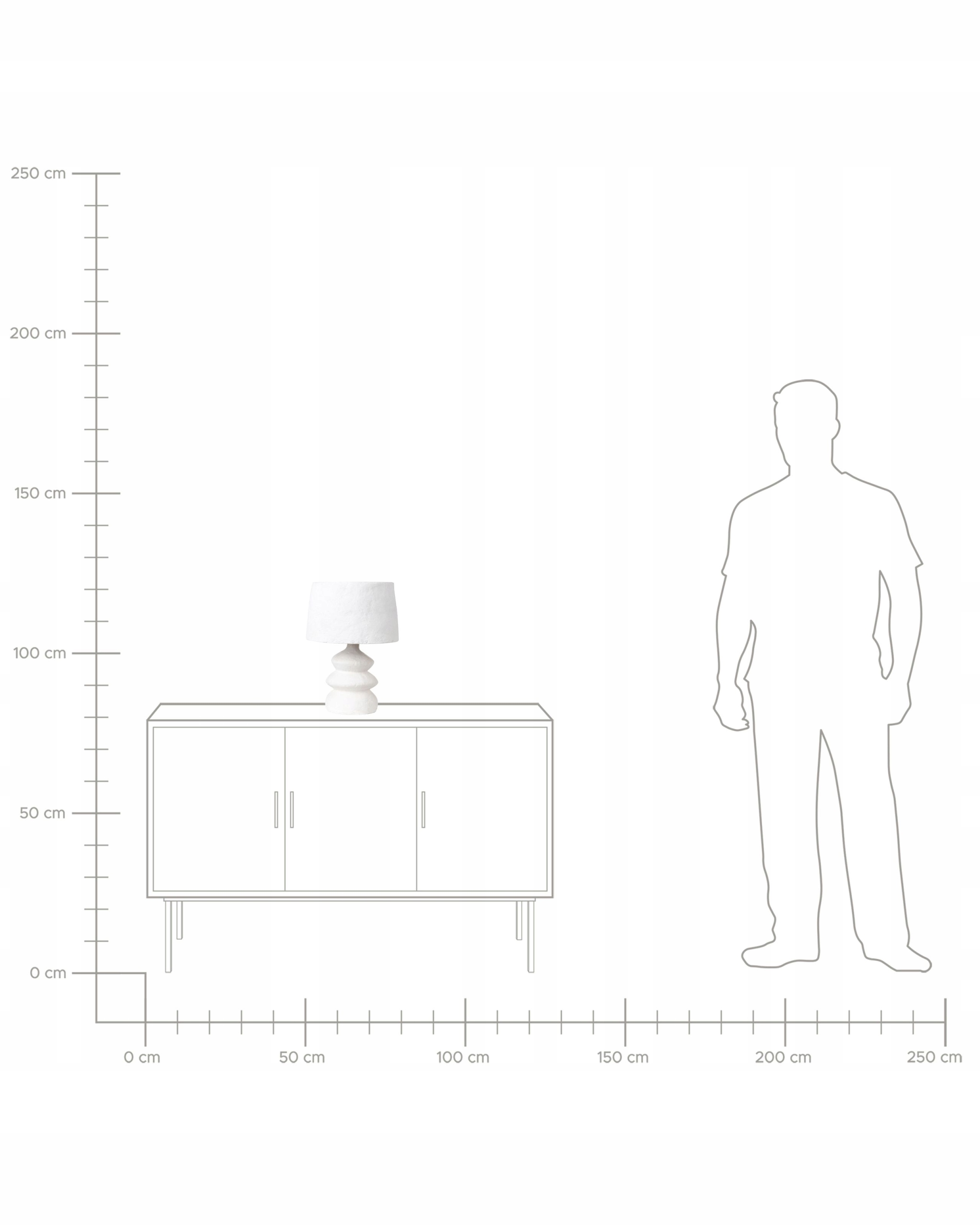 Wygodny włącznik – Łatwość użytkowania