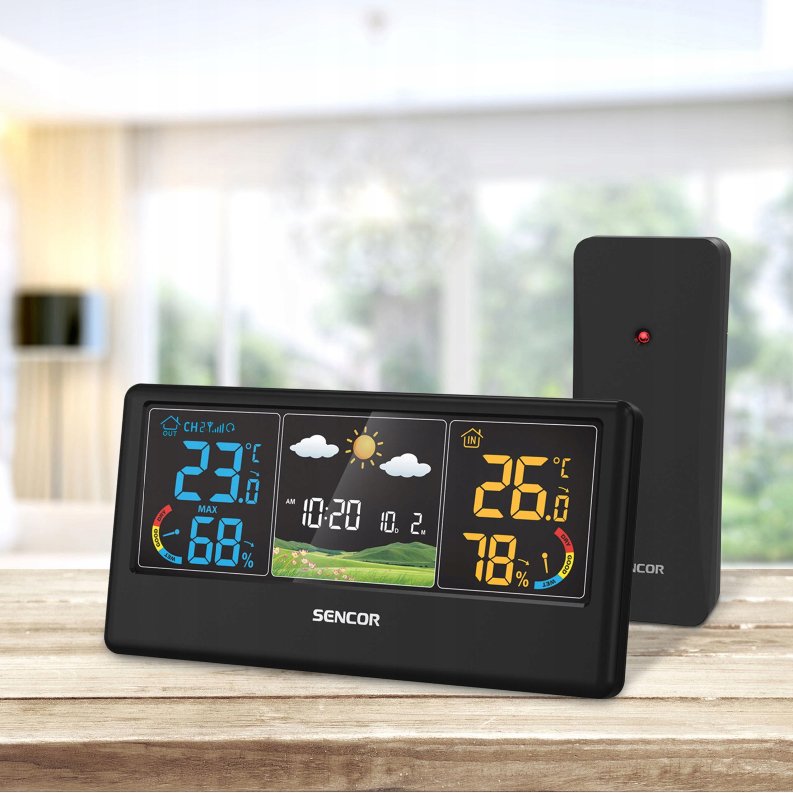 Czytelny kolorowy wyświetlacz LCD