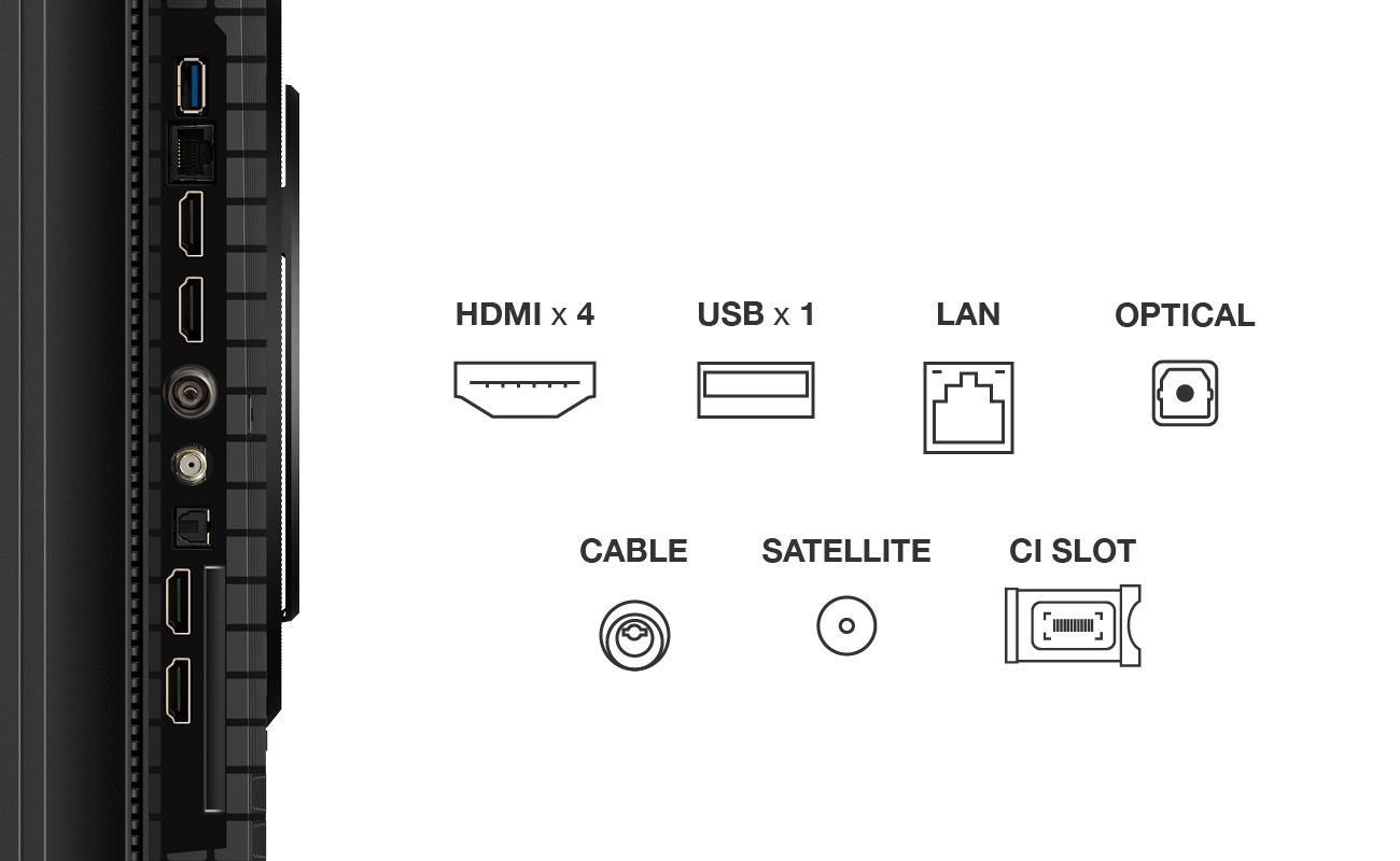 Smart TV z systemem Google TV – Nieskończone możliwości rozrywki