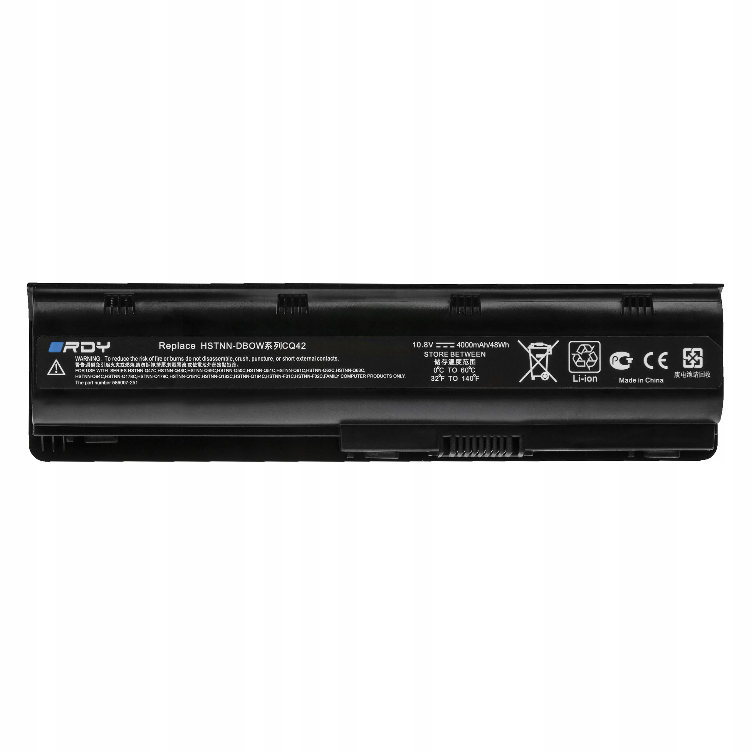 Bezpieczeństwo i wydajność – zaawansowane zabezpieczenia