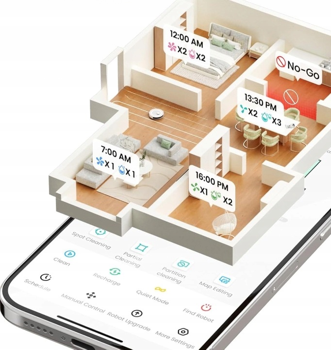 Precyzyjne mapowanie i nawigacja LiDAR 360°