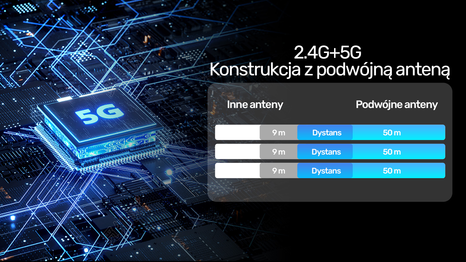 Unitek V1183A01 w sali konferencyjnej
