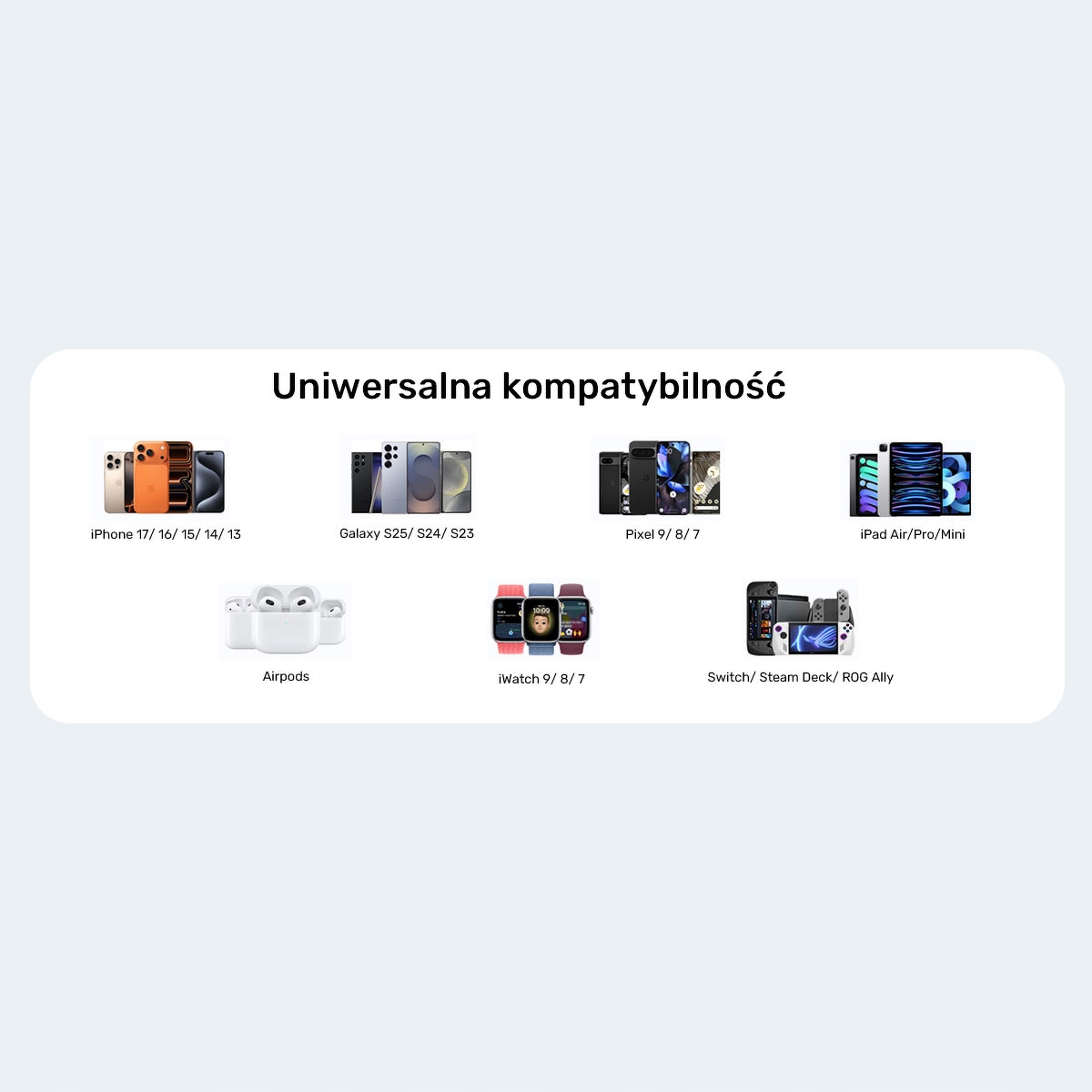 Uniwersalna kompatybilność – Wsparcie dla większości urządzeń mobilnych
