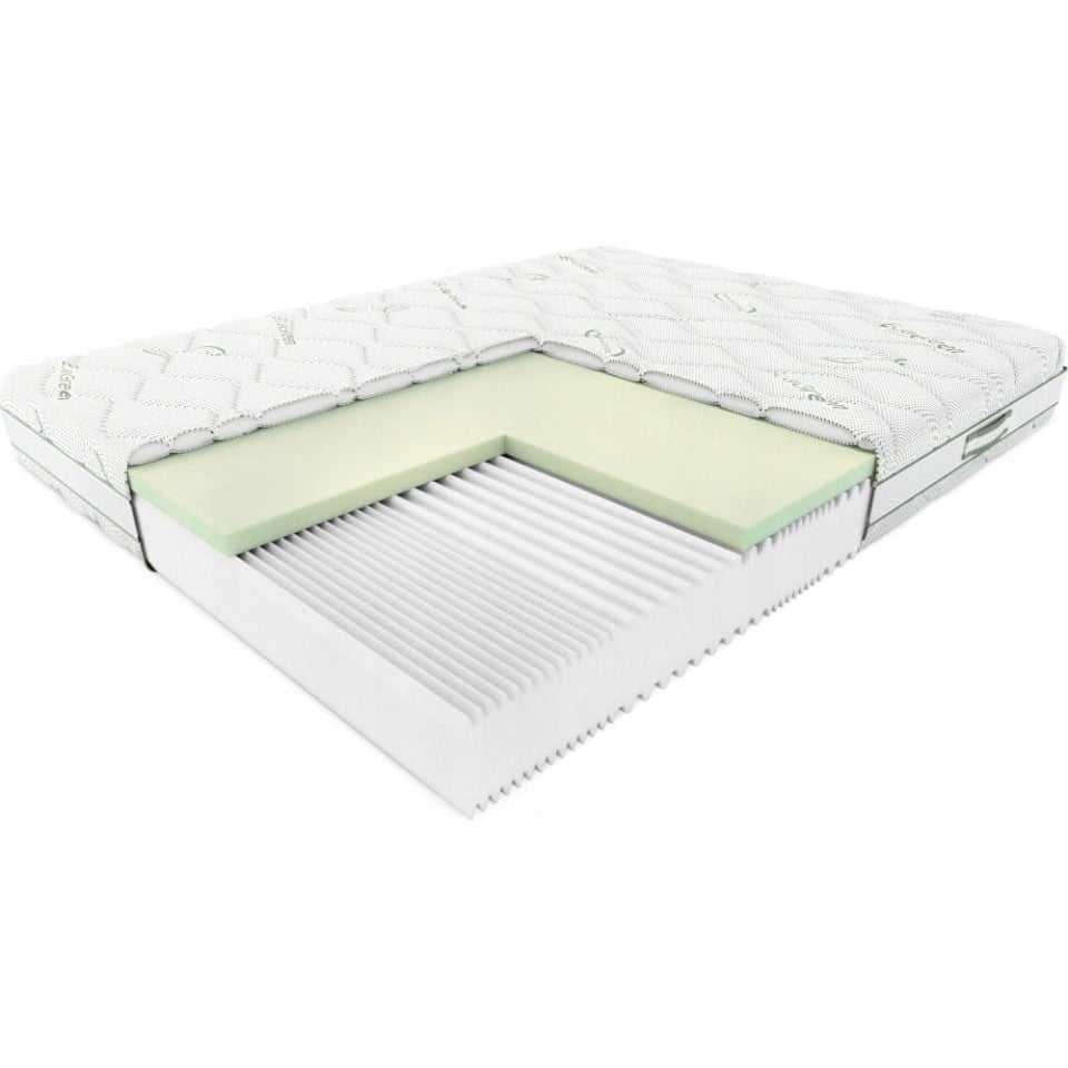Innowacyjne pianki: ECO+ HighResilience Foam i Pure FlexiFoam