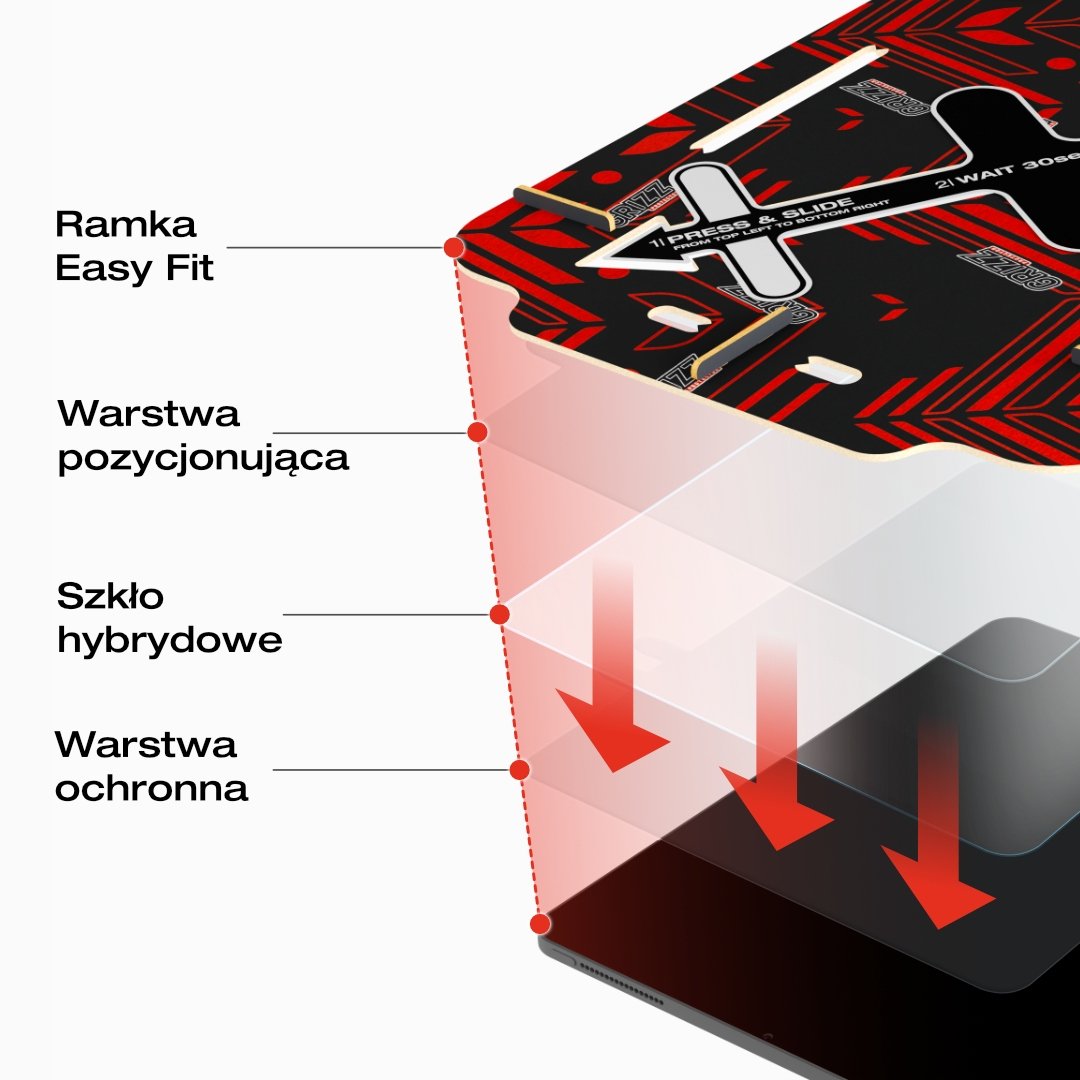 Łatwa instalacja dzięki ramce pozycjonującej