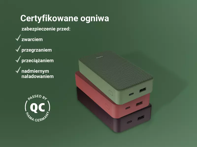 Certyfikowane ogniwa zapewniające bezpieczeństwo ładowania