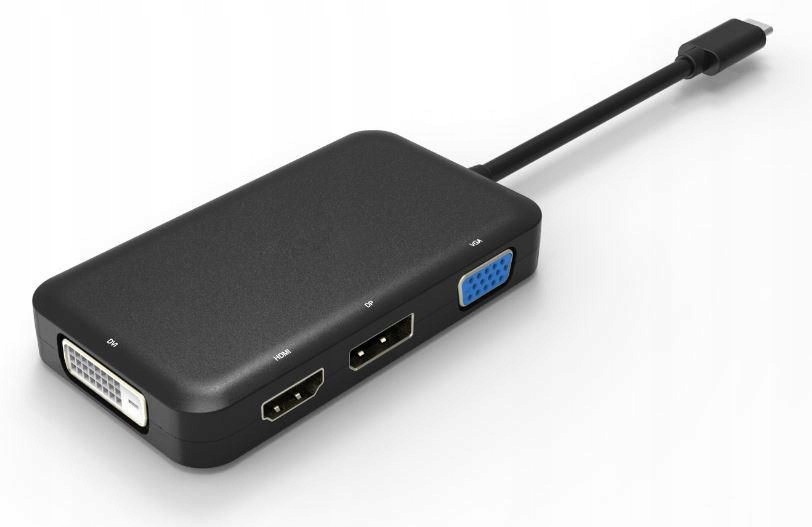 Złącza i kompatybilność – DisplayPort, HDMI, DVI, VGA