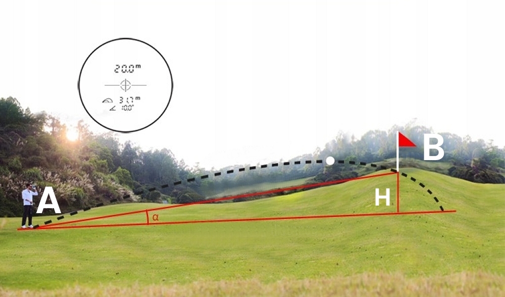 Wszechstronne tryby pracy: skanowanie, prędkość i łucznictwo