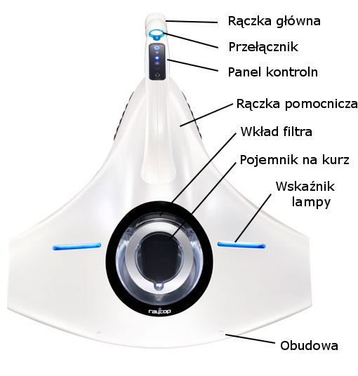 popis raycop rs300 01 2