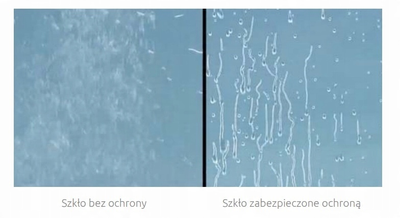 Powłoka EasyClean – Łatwe czyszczenie i długotrwała ochrona