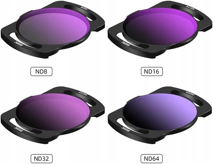 Efektywność działania – Redukcja odblasków i kontrola ekspozycji