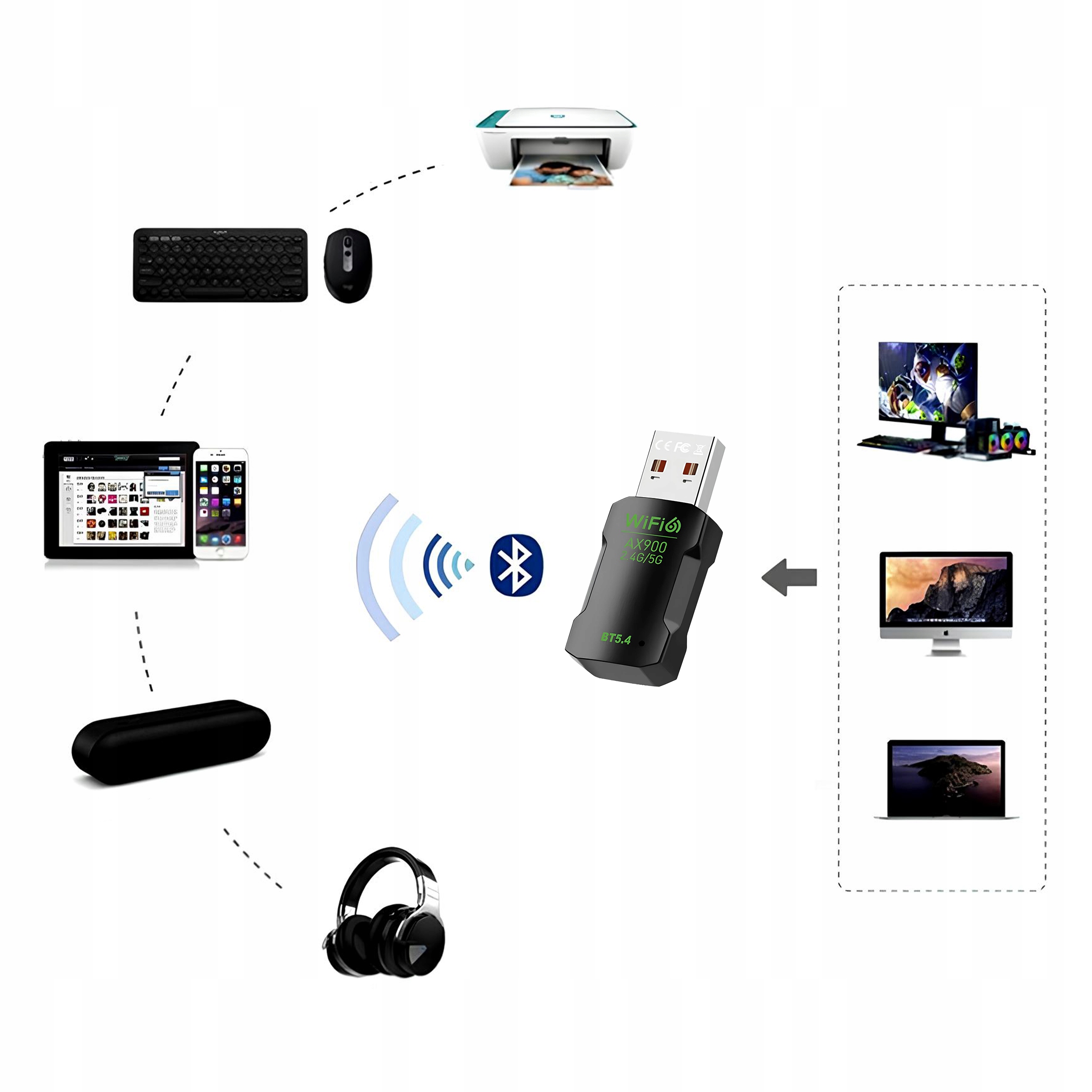 Plug & Play – Łatwe podłączenie bez instalacji sterowników