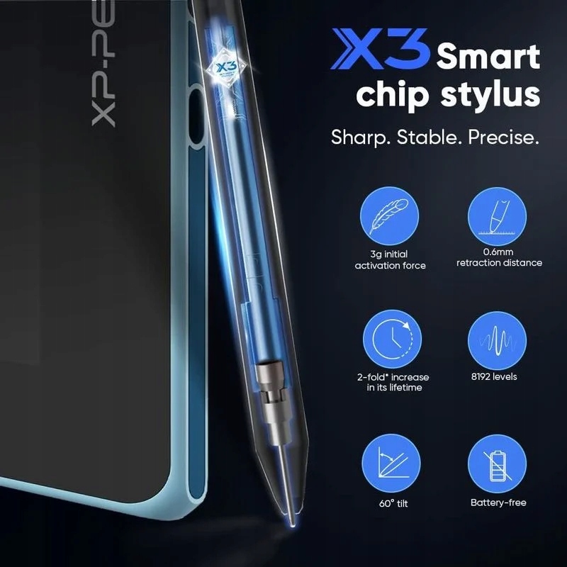 Nowoczesna technologia chipowa X3 dla realistycznego rysowania