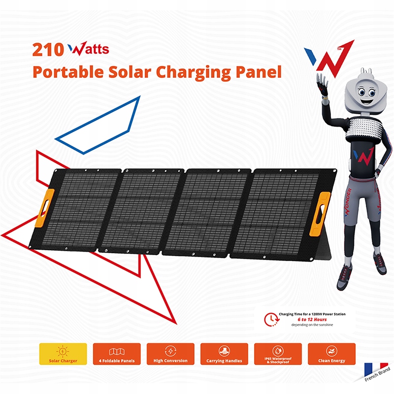 Wonder Ws210 - Panel słoneczny / Ładowarka solarna 210W z wyjściem MC4 (Czarny)