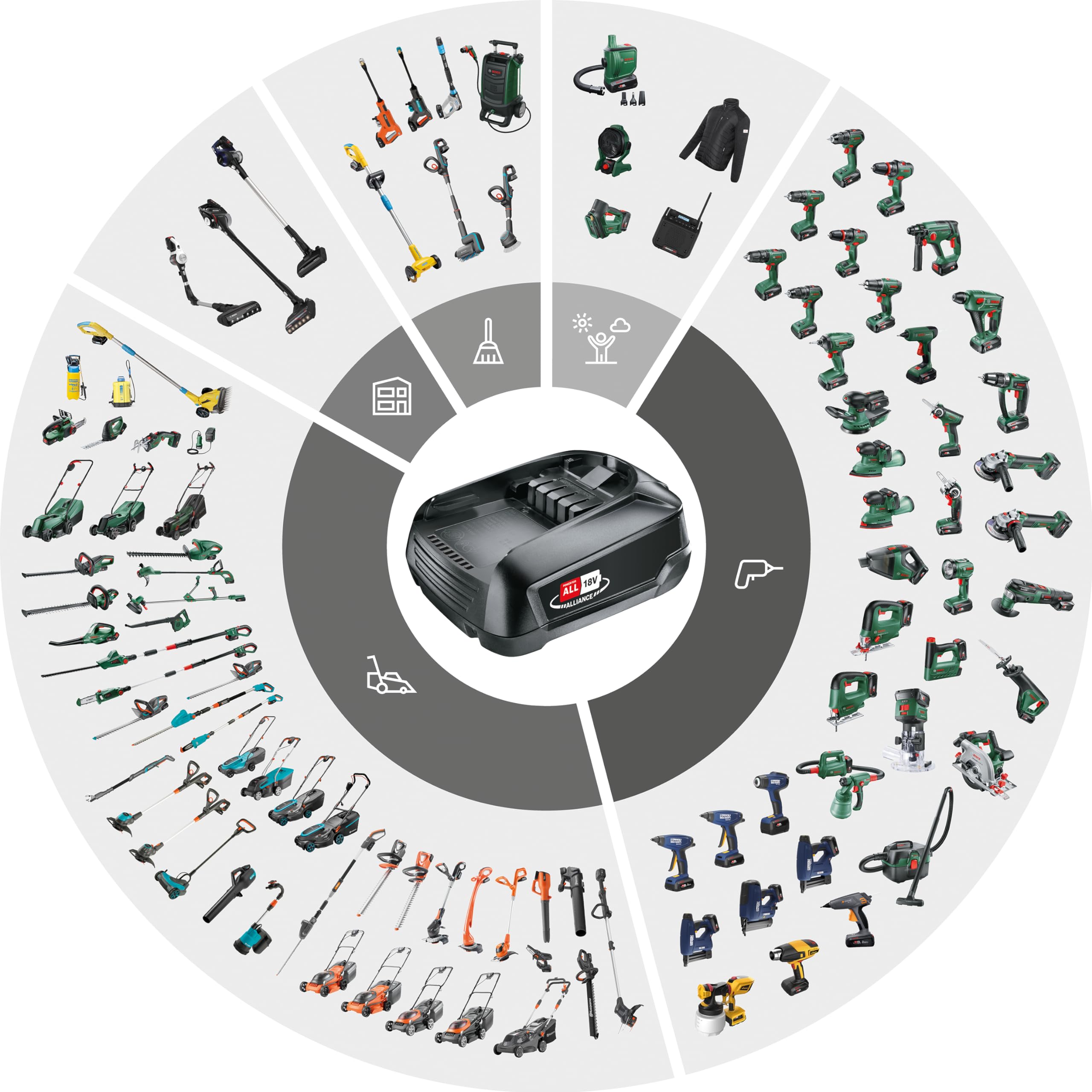 Technologia LiHD – Maksymalna moc i trwałość