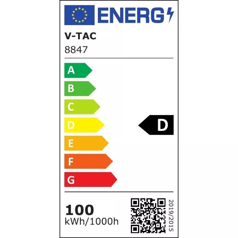 Informacje o certyfikatach i efektywności energetycznej